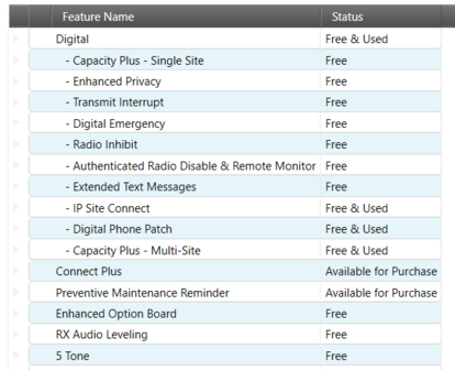 Motorola DM4400e mobilofoon