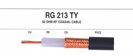 COAX RG 213 TY UBX