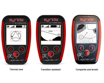 Syride SYS GPS vario