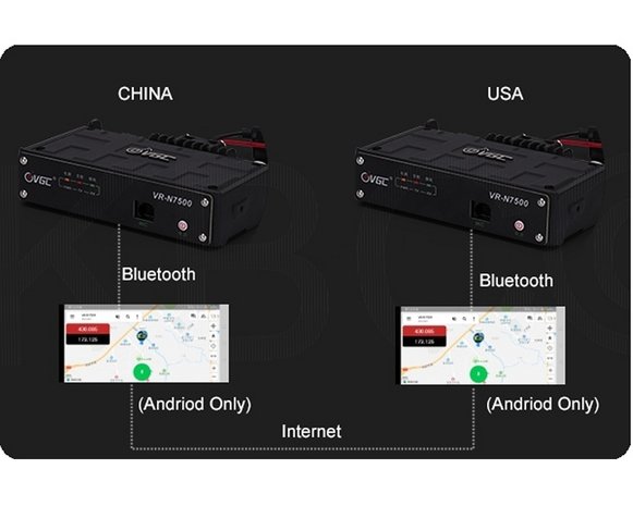 VERO VR-N7500  Dual Band Mobile Radio With APP Programming