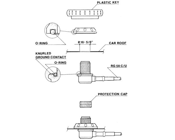 SIRIO HP-AC/U + CABLE