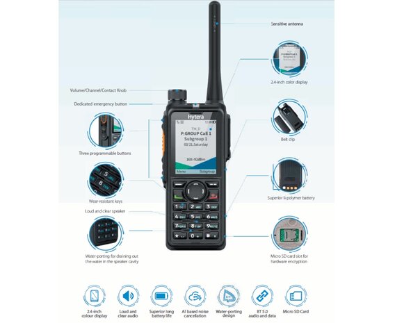 Hytera HP  HP785 UHF/VHF