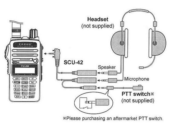 Yaesu - SCU-42 headset cable