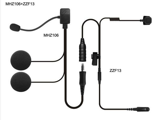 Incotech helmset