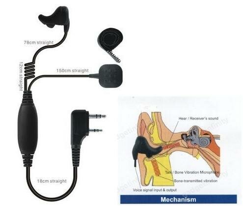 KEP-450-K Earbone 