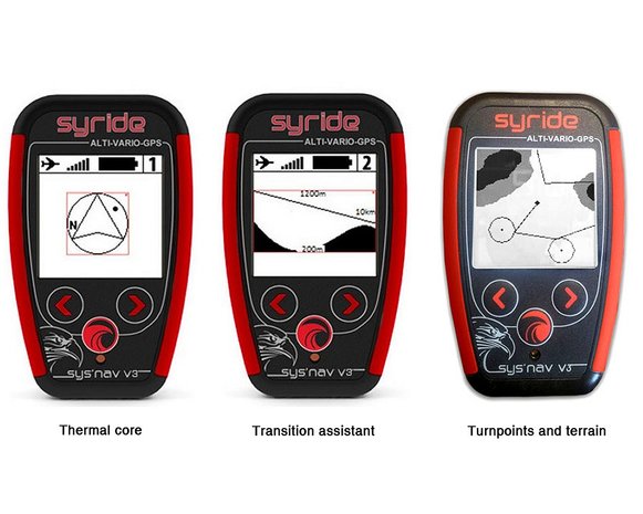 Syride - Sys'GPS V3